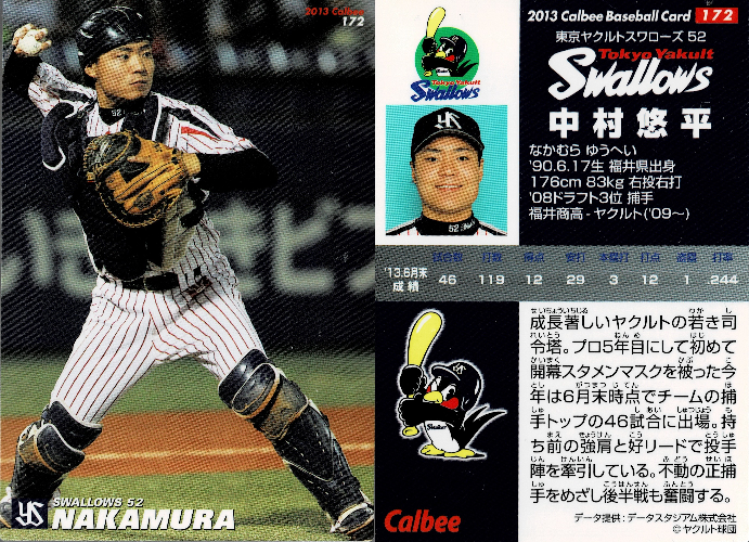 東京ヤクルトスワローズ/中村悠平 - プロ野球チップス